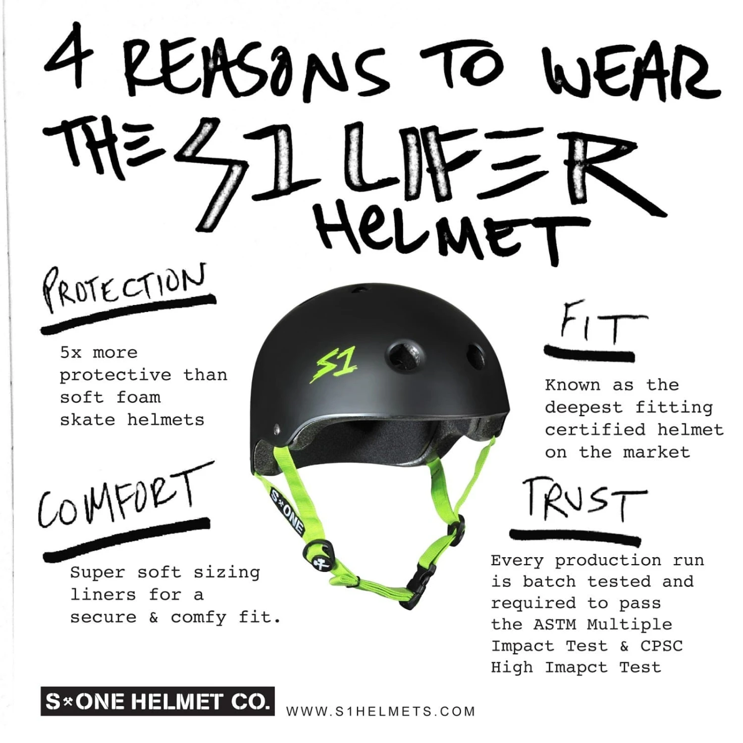 S-One Lifer Helmet : Gloss - Image 6